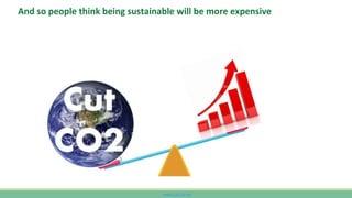 www.CutCO2.net
And so people think being sustainable will be more expensive
 