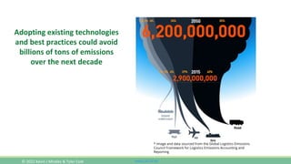 www.CutCO2.net
Adopting existing technologies
and best practices could avoid
billions of tons of emissions
over the next d...