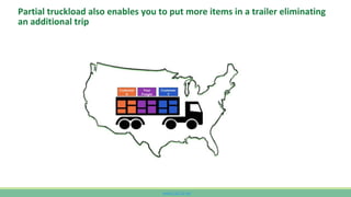 www.CutCO2.net
Partial truckload also enables you to put more items in a trailer eliminating
an additional trip
 
