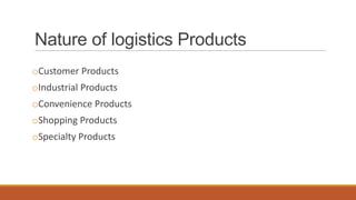Nature of logistics Products
oCustomer Products
oIndustrial Products
oConvenience Products
oShopping Products
oSpecialty Products
 