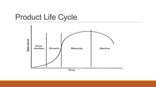 Product Life Cycle
 
