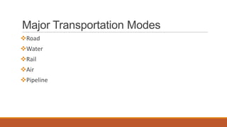 Major Transportation Modes
Road
Water
Rail
Air
Pipeline
 
