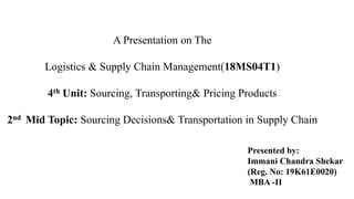 A Presentation on The
Logistics & Supply Chain Management(18MS04T1)
4th Unit: Sourcing, Transporting& Pricing Products
2nd Mid Topic: Sourcing Decisions& Transportation in Supply Chain
Presented by:
Immani Chandra Shekar
(Reg. No: 19K61E0020)
MBA -II
 