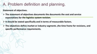 Problem Statement In Logistics Logistics system analysis and design | PPTX