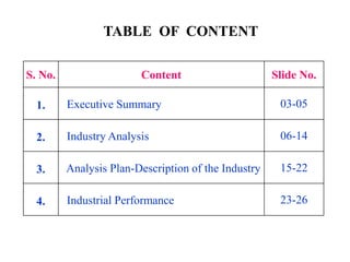 S. No. Content Slide No.
1. Executive Summary 03-05
2. Industry Analysis 06-14
3. Analysis Plan-Description of the Industry 15-22
4. Industrial Performance 23-26
TABLE OF CONTENT
 