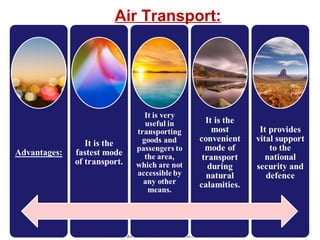 © 2002 McGraw-Hill Companies, Inc., McGraw-Hill/Irwin
Air Transport:
 