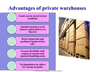 © 2002 McGraw-Hill Companies, Inc., McGraw-Hill/Irwin
Advantages of private warehouses
 