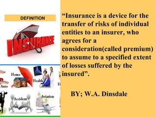 © 2002 McGraw-Hill Companies, Inc., McGraw-Hill/Irwin
DEFINITION “Insurance is a device for the
transfer of risks of individual
entities to an insurer, who
agrees for a
consideration(called premium)
to assume to a specified extent
of losses suffered by the
insured”.
BY; W.A. Dinsdale
 