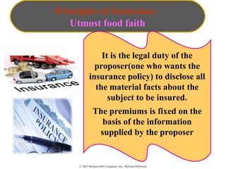 © 2002 McGraw-Hill Companies, Inc., McGraw-Hill/Irwin
Principles of Insurance:
Utmost food faith
It is the legal duty of the
proposer(one who wants the
insurance policy) to disclose all
the material facts about the
subject to be insured.
The premiums is fixed on the
basis of the information
supplied by the proposer
 