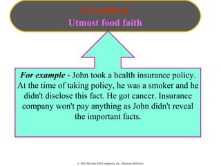 © 2002 McGraw-Hill Companies, Inc., McGraw-Hill/Irwin
EXAMPLE
Utmost food faith
For example - John took a health insurance policy.
At the time of taking policy, he was a smoker and he
didn't disclose this fact. He got cancer. Insurance
company won't pay anything as John didn't reveal
the important facts.
 