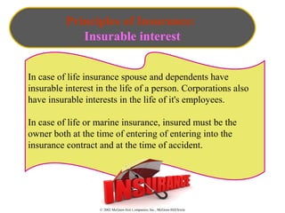 © 2002 McGraw-Hill Companies, Inc., McGraw-Hill/Irwin
Principles of Insurance:
Insurable interest
In case of life insurance spouse and dependents have
insurable interest in the life of a person. Corporations also
have insurable interests in the life of it's employees.
In case of life or marine insurance, insured must be the
owner both at the time of entering of entering into the
insurance contract and at the time of accident.
 