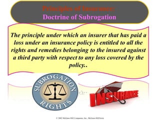 © 2002 McGraw-Hill Companies, Inc., McGraw-Hill/Irwin
Principles of Insurance:
Doctrine of Subrogation
 