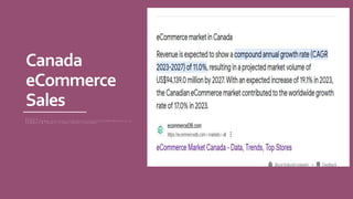 Canada
eCommerce
Sales
S o u r c e –
h t t p s : / / w w w . s t a t i s t a . c o m / s t a t i s t i c s / 7 3 1 1 9 0 / m o n t h l y - e -
c o m m e r c e - r e t a i l - t r a d e - s a l e s - c a n a d a /
 