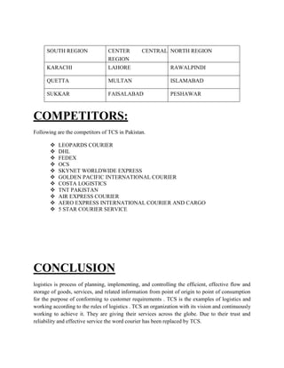 SOUTH REGION CENTER CENTRAL
REGION
NORTH REGION
KARACHI LAHORE RAWALPINDI
QUETTA MULTAN ISLAMABAD
SUKKAR FAISALABAD PESHAWAR
COMPETITORS:
Following are the competitors of TCS in Pakistan.
 LEOPARDS COURIER
 DHL
 FEDEX
 OCS
 SKYNET WORLDWIDE EXPRESS
 GOLDEN PACIFIC INTERNATIONAL COURIER
 COSTA LOGISTICS
 TNT PAKISTAN
 AIR EXPRESS COURIER
 AERO EXPRESS INTERNATIONAL COURIER AND CARGO
 5 STAR COURIER SERVICE
CONCLUSION
logistics is process of planning, implementing, and controlling the efficient, effective flow and
storage of goods, services, and related information from point of origin to point of consumption
for the purpose of conforming to customer requirements . TCS is the examples of logistics and
working according to the rules of logistics . TCS an organization with its vision and continuously
working to achieve it. They are giving their services across the globe. Due to their trust and
reliability and effective service the word courier has been replaced by TCS.
 