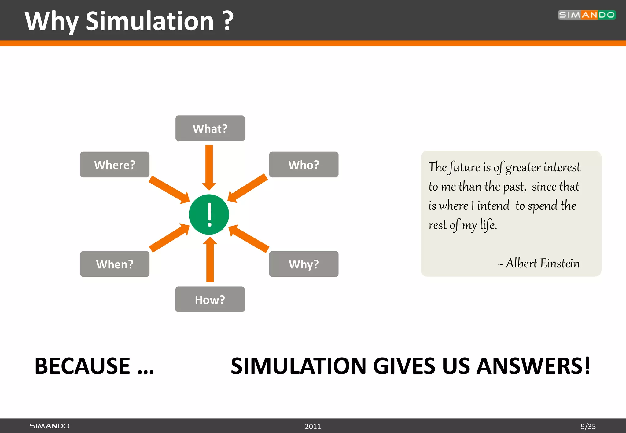 Why Simulation ?


              What?

     Where?               Who?       The future is of greater interest
                                     to me than the past, since that
                                     is where I intend to spend the
               !                     rest of my life.

     When?                Why?                     ~ Albert Einstein

              How?




BECAUSE …             SIMULATION GIVES US ANSWERS!

                            2011                                         9/35
 