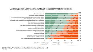 Logistiikka-alan työmarkkinakatsaus Varsinais-Suomi huhtikuu 2019