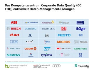 © Fraunhofer ·· Seite 19
Das Kompetenzzentrum Corporate Data Quality (CC
CDQ) entwickelt Daten-Management-Lösungen
NB: Aktuelle und ehemalige Partnerunternehmen seit 2006.
 