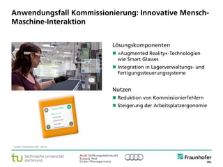 © Fraunhofer ·· Seite 9
Anwendungsfall Kommissionierung: Innovative Mensch-
Maschine-Interaktion
Quelle: Fraunhofer IML (2014).
Lösungskomponenten
 »Augmented Reality«-Technologien
wie Smart Glasses
 Integration in Lagerverwaltungs- und
Fertigungssteuerungssysteme
Nutzen
 Reduktion von Kommissionierfehlern
 Steigerung der Arbeitsplatzergonomie
 