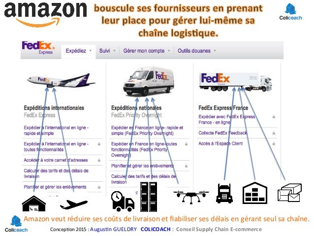 amazon supply chain