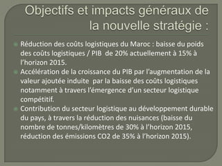  Réduction des coûts logistiques du Maroc : baisse du poids
des coûts logistiques / PIB de 20% actuellement à 15% à
l’horizon 2015.
 Accélération de la croissance du PIB par l’augmentation de la
valeur ajoutée induite par la baisse des coûts logistiques
notamment à travers l’émergence d’un secteur logistique
compétitif.
 Contribution du secteur logistique au développement durable
du pays, à travers la réduction des nuisances (baisse du
nombre de tonnes/kilomètres de 30% à l’horizon 2015,
réduction des émissions CO2 de 35% à l’horizon 2015).
 
