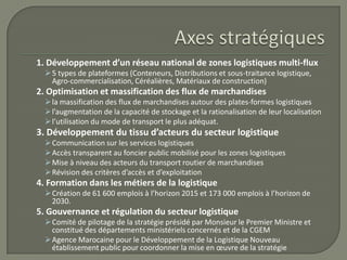 1. Développement d’un réseau national de zones logistiques multi-flux
5 types de plateformes (Conteneurs, Distributions et sous-traitance logistique,
Agro-commercialisation, Céréalières, Matériaux de construction)
2. Optimisation et massification des flux de marchandises
la massification des flux de marchandises autour des plates‐formes logistiques
l’augmentation de la capacité de stockage et la rationalisation de leur localisation
l’utilisation du mode de transport le plus adéquat.
3. Développement du tissu d’acteurs du secteur logistique
Communication sur les services logistiques
Accès transparent au foncier public mobilisé pour les zones logistiques
Mise à niveau des acteurs du transport routier de marchandises
Révision des critères d’accès et d’exploitation
4. Formation dans les métiers de la logistique
Création de 61 600 emplois à l’horizon 2015 et 173 000 emplois à l’horizon de
2030.
5. Gouvernance et régulation du secteur logistique
Comité de pilotage de la stratégie présidé par Monsieur le Premier Ministre et
constitué des départements ministériels concernés et de la CGEM
Agence Marocaine pour le Développement de la Logistique Nouveau
établissement public pour coordonner la mise en œuvre de la stratégie
 