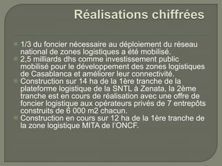 1/3 du foncier nécessaire au déploiement du réseau
national de zones logistiques a été mobilisé.
 2,5 milliards dhs comme investissement public
mobilisé pour le développement des zones logistiques
de Casablanca et améliorer leur connectivité.
 Construction sur 14 ha de la 1ère tranche de la
plateforme logistique de la SNTL à Zenata, la 2ème
tranche est en cours de réalisation avec une offre de
foncier logistique aux opérateurs privés de 7 entrepôts
construits de 6 000 m2 chacun.
 Construction en cours sur 12 ha de la 1ère tranche de
la zone logistique MITA de l’ONCF.
 