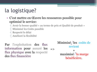la logistique?
• C’est mettre en Œuvre les ressources possible pour
optimisé le service:
▫ Avoir la bonne qualité « au terme de prix et Qualité de produit »
▫ Minimisé les Coûts possible
▫ Respecté le délai
▫ Amélioré la flexibilité
Par l’exploitation des flux
information pour assuré les
flux physique avec la respecté
des flux financière
Minimisé les coûts de
revient
+
maximisé la marge
bénéficière.
=>
 