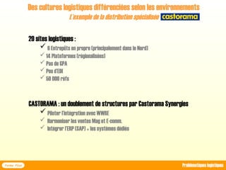 20 sites logistiques :
 6 Entrepôts en propre (principalement dans le Nord)
 14 Plateformes (régionalisées)
 Pas de GPA
 Peu d’EDI
 50 000 réfs
CASTORAMA : un doublement de structures par Castorama Synergies
 Piloter l’intégration avec WWRE
 Harmoniser les ventes Mag et E-comm.
 Intégrer l’ERP (SAP) + les systèmes dédiés
Des cultures logistiques différenciées selon les environnements
L’exemple de la distribution spécialisée
Forma Plus Problématiques logistiques
 