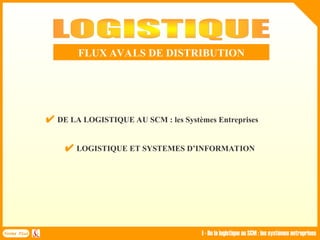  DE LA LOGISTIQUE AU SCM : les Systèmes Entreprises
 LOGISTIQUE ET SYSTEMES D’INFORMATION
Forma Plus I - De la logistique au SCM : les systèmes entreprises
FLUX AVALS DE DISTRIBUTION
 