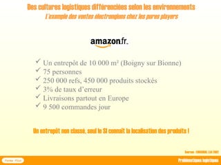 Des cultures logistiques différenciées selon les environnements
L’exemple des ventes électronqiues chez les pures players
Forma Plus Problématiques logistiques
Sources : EUROSIRIS, LSA 2002
 Un entrepôt de 10 000 m² (Boigny sur Bionne)
 75 personnes
 250 000 refs, 450 000 produits stockés
 3% de taux d’erreur
 Livraisons partout en Europe
 9 500 commandes jour
Un entrepôt non classé, seul le SI connaît la localisation des produits !
 