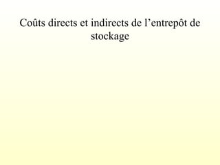 Coûts directs et indirects de l’entrepôt de
stockage
 