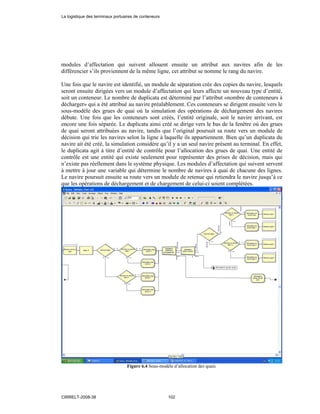 modules d’affectation qui suivent allouent ensuite un attribut aux navires afin de les
différencier s’ils proviennent de la même ligne, cet attribut se nomme le rang du navire.
Une fois que le navire est identifié, un module de séparation crée des copies du navire, lesquels
seront ensuite dirigées vers un module d’affectation qui leurs affecte un nouveau type d’entité,
soit un conteneur. Le nombre de duplicata est déterminé par l’attribut «nombre de conteneurs à
décharger» qui a été attribué au navire préalablement. Ces conteneurs se dirigent ensuite vers le
sous-modèle des grues de quai où la simulation des opérations de déchargement des navires
débute. Une fois que les conteneurs sont créés, l’entité originale, soit le navire arrivant, est
encore une fois séparée. Le duplicata ainsi créé se dirige vers le bas de la fenêtre où des grues
de quai seront attribuées au navire, tandis que l’original poursuit sa route vers un module de
décision qui trie les navires selon la ligne à laquelle ils appartiennent. Bien qu’un duplicata du
navire ait été créé, la simulation considère qu’il y a un seul navire présent au terminal. En effet,
le duplicata agit à titre d’entité de contrôle pour l’allocation des grues de quai. Une entité de
contrôle est une entité qui existe seulement pour représenter des prises de décision, mais qui
n’existe pas réellement dans le système physique. Les modules d’affectation qui suivent servent
à mettre à jour une variable qui détermine le nombre de navires à quai de chacune des lignes.
Le navire poursuit ensuite sa route vers un module de retenue qui retiendra le navire jusqu’à ce
que les opérations de déchargement et de chargement de celui-ci soient complétées.
Figure 6.4 Sous-modèle d’allocation des quais.
La logistique des terminaux portuaires de conteneurs
CIRRELT-2008-38 102
 