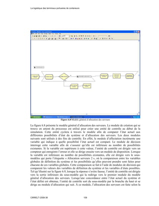 Figure 6.8 Modèle général d’allocation des serveurs
La figure 6.8 présente le modèle général d’allocation des serveurs. Le module de création qui se
trouve en amont du processus est utilisé pour créer une entité de contrôle au début de la
simulation. Cette entité cyclera à travers le modèle afin de comparer l’état actuel aux
différentes possibilités d’état du système et d’allocation des serveurs. Les deux modules
suivants sont utilisés à des fins de contrôle. En effet, le module d’affectation incrémente une
variable qui indique à quelle possibilité l’état actuel est comparé. Le module de décision
interroge cette variable afin de s’assurer qu’elle est inférieure au nombre de possibilités
existantes. Si la variable est supérieure à cette valeur, l’entité de contrôle est dirigée vers un
compteur qui enregistre l’erreur et elle se dirige ensuite vers un module de disposition. Lorsque
la variable est inférieure au nombre de possibilités existantes, elle est dirigée vers le sous-
modèles qui porte l’étiquette « Allocation serveurs 2 », où la comparaison entre les variables
globales de définition du système et les possibilités qu’elles peuvent prendre sont faites pour
chacune de ces variables globales. Cette comparaison se fait à l’aide de modules de décision qui
comparent les valeurs des variables de définition du système et les variables d’états possibles.
Tel qu’illustré sur la figure 6.9, lorsque la réponse s’avère fausse, l’entité de contrôle est dirigée
vers la sortie inférieure du sous-modèle qui la redirige vers le premier module du modèle
général d’allocation des serveurs. Lorsqu’une concordance entre l’état actuel du système et
l’état défini est obtenue, l’entité de contrôle sort du sous-modèle par la branche du haut et se
dirige au module d’allocation qui suit. À ce module, l’allocation des serveurs est faite selon la
La logistique des terminaux portuaires de conteneurs
CIRRELT-2008-38 109
 