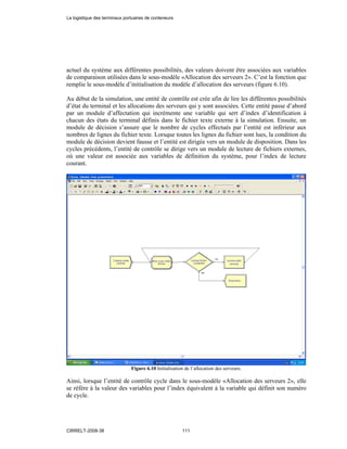 actuel du système aux différentes possibilités, des valeurs doivent être associées aux variables
de comparaison utilisées dans le sous-modèle «Allocation des serveurs 2». C’est la fonction que
remplie le sous-modèle d’initialisation du modèle d’allocation des serveurs (figure 6.10).
Au début de la simulation, une entité de contrôle est crée afin de lire les différentes possibilités
d’état du terminal et les allocations des serveurs qui y sont associées. Cette entité passe d’abord
par un module d’affectation qui incrémente une variable qui sert d’index d’identification à
chacun des états du terminal définis dans le fichier texte externe à la simulation. Ensuite, un
module de décision s’assure que le nombre de cycles effectués par l’entité est inférieur aux
nombres de lignes du fichier texte. Lorsque toutes les lignes du fichier sont lues, la condition du
module de décision devient fausse et l’entité est dirigée vers un module de disposition. Dans les
cycles précédents, l’entité de contrôle se dirige vers un module de lecture de fichiers externes,
où une valeur est associée aux variables de définition du système, pour l’index de lecture
courant.
Figure 6.10 Initialisation de l’allocation des serveurs.
Ainsi, lorsque l’entité de contrôle cycle dans le sous-modèle «Allocation des serveurs 2», elle
se réfère à la valeur des variables pour l’index équivalent à la variable qui définit son numéro
de cycle.
La logistique des terminaux portuaires de conteneurs
CIRRELT-2008-38 111
 