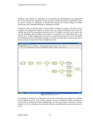 multiples. Tout d’abord, les statistiques sur les opérations de déchargement et de chargement
des navires doivent être compilées, ensuite certaines variables doivent être réinitialisées pour
les navires suivants et, finalement, le système doit disposer de l’entité, puisque le nombre
d’entité qui existe simultanément dans la simulation est limité.
Lorsqu’une entité se présente dans le sous-modèle de départ des navires, elle passe par un
compteur qui enregistre les départs de navires. Puis, un module d’affectation met à jour une
variable qui calcule le temps passé à quai du navire. Un module d’écriture inscrit ensuite une
série de statistiques dans un fichier Excel externe à la simulation. Les informations qui y sont
inscrites sont : la ligne d’appartenance du navire, le temps passé à quai par le navire, le nombre
de conteneurs qui ont été déchargés et chargés, les heures travaillés par les grues de quai sur ce
navire, ainsi que le temps d’arrivée et de départ du navire.
Figure 6.16 Départ des navires.
Les modules de décisions et d’affectation qui suivent sont utilisés pour ajuster des variables
avant le départ du navire. Tout d’abord, diminuer de un la variable qui définit le nombre de
navires dans le système de la ligne d’appartenance du navire qui quitte le terminal et, ensuite,
remettre à zéro les statistiques sur le nombre d’heures travaillées par les grues de quai sur le
navire.
La logistique des terminaux portuaires de conteneurs
CIRRELT-2008-38 121
 