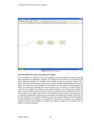 Figure 6.27 Départ des camions.
6.4.19 Inventaire de la zone de stockage du terminal
Le sous-modèle d’inventaire de la zone de stockage du terminal utilise des modules de retenue
pour représenter les différentes catégories de conteneurs en provenance et à destination des
divers modes de transport. Ces modules sont au nombre de quatre. Le module supérieur de la
figure 6.28 reçoit les conteneurs en provenance du sous-modèle de déchargement des camions,
tandis que celui du bas, les conteneurs en provenance du sous-modèle de déchargement des
trains. Les conteneurs déchargés des navires, quant à eux, arrivent par le point d’entrée du
milieu du sous-modèle. Ces conteneurs sont ensuite distribués vers les deux autres modules de
retenue par un module de décision envoie 55% des conteneurs vers les départs par train et les
45% restants vers les départs par camion. Cette distribution des conteneurs vise encore une fois
à respecter les proportions estimées par les dirigeants du terminal qui constitue l’étude de cas
de cette simulation. Les modules d’affectation situés à la suite du module de décision attribuent
le mode de départ des conteneurs et incrémentent l’inventaire de conteneurs. Les modules de
création situés près des modules de retenue sont utilisés au début de la simulation afin de
générer l’inventaire de départ.
La logistique des terminaux portuaires de conteneurs
CIRRELT-2008-38 135
 