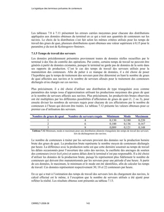 Les tableaux 7.8 à 7.11 présentent les erreurs carrées moyennes pour chacune des distributions
appliquées aux données obtenues du terminal en ce qui a trait aux quantités de conteneurs sur les
navires. Le choix de la distribution s’est fait selon les mêmes critères utilisés pour les temps de
travail des grues de quai, plusieurs distributions ayant obtenues une valeur supérieure à 0,15 pour le
paramètre p du test de Kolmogorov-Smirnov.
7.1.5 Temps de travail des serveurs
Les données précédemment présentées proviennent toutes de données réelles recueillies par le
terminal à des fins de contrôle des opérations. Par contre, certains temps de travail ne peuvent être
générés à partir de données existantes, puisque le terminal ne garde pas de données de la sorte dans
ses rapports de production. C’est le cas des temps de travail des serveurs utilisés pour la
manutention des conteneurs. Afin de palier à ce manque de données, il a été choisi de poser
l’hypothèse que le temps de traitement des serveurs peut être déterminé en liant le nombre de grues
de quai affectées aux navires et le nombre de serveurs alloués pour le traitement des conteneurs
déchargés et/ou chargés sur ces navires.
Plus précisément, il a été choisi d’utiliser une distribution de type triangulaire avec comme
paramètres des temps issus d’approximation utilisant les productions moyennes des grues de quai
et le nombre de serveurs affectés aux navires. Plus précisément, les productivités brutes observées
ont été multipliées par les différentes possibilités d’affectation de grues de quai (1, 2 ou 3), pour
ensuite diviser les nombres de serveurs requis pour chacune de ces affectations par le nombre de
conteneurs à l’heure qui doivent être traités. Le tableau 7.12 présente les valeurs obtenues pour ce
premier cas d’utilisation des serveurs.
Nombre de grues de quai Nombre de serveurs requis Minimum Mode Maximum
1 4 0,130 0,180 0,220
2 6 0,100 0,136 0,167
3 8 0,089 0,121 0,148
Tableau 7.12 Minimum, mode et maximum pour une distribution aléatoire triangulaire des temps de travail des serveurs
lors du déchargement des navires.
Le nombre de conteneurs à traiter par les serveurs provient des données sur la production horaire
brute des grues de quai. La production brute représente le nombre moyen de conteneurs déchargés
par heure. La différence avec la production nette est que cette dernière soustrait au temps de travail
les délais occasionnés pour l’ouverture des cales des navires, la cueillette des ancrages de soutien
des conteneurs (twist lock pins) et autres délais dont le terminal n’est pas responsable. Il a été choisi
d’utiliser les données de la production brute, puisqu’ils représentent plus fidèlement le nombre de
conteneurs qui doivent être manutentionnés par les serveurs pour une période d’une heure. À partir
de ces données, le maximum, le minimum et le mode ont été identifiées, afin de calculer les temps
de travail. Ces données représentent respectivement 30, 18 et 22 conteneurs par heure.
En ce qui a trait à l’estimation des temps de travail des serveurs lors du chargement des navires, le
calcul effectué est le même, à l’exception que le nombre de serveurs utilisés a été ajusté pour
refléter la réalité. Les résultats obtenus sont présentés au tableau 7.13.
La logistique des terminaux portuaires de conteneurs
CIRRELT-2008-38 143
 