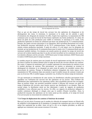 Nombre de grues de quai Nombre de serveurs requis Minimum Mode Maximum
1 1 0,033 0,045 0,055
2 2 0,033 0,045 0,055
3 4 0,044 0,066 0,074
Tableau 7.13 Minimum, mode et maximum pour une distribution aléatoire triangulaire des temps de travail des serveurs
lors du chargement des navires.
Pour ce qui est des temps de travail des serveurs lors des opérations de chargement et de
déchargement des trains, le minimum, le maximum et le mode ont été calculés à partir
d’estimations des dirigeants du terminal. En effet, d’après leur expérience, la manutention de 300
conteneurs pour un quart de travail de huit heures représente une bonne production. Il a donc été
choisi de partir de cette production pour établir le minimum, le maximum et le mode. Cette
production représente en termes de conteneurs par heure une production de 37,5 conteneurs/heure.
Puisque, des quatre serveurs nécessaires à ces opérations, deux travaillent directement sur le train,
leur production moyenne individuelle est de 18,75 conteneurs/heure. Cette donnée a donc été
retenue comme production maximale. À partir de celle-ci, il a été statué, avec les dirigeants du
terminal, qu’une production de 16 conteneurs/heure pour le mode et de 12 conteneurs/heure pour le
minimum semblait réalistes. Ces données ont ensuite permis de calculer les temps de travail des
serveurs de la même manière que dans le cas des serveurs travaillant sur les conteneurs des navires.
Les données obtenues sont les suivantes : 0,054 heures pour le temps minimum, 0,0625 heures pour
le mode et 0,084 heures pour le temps maximum.
Le nombre moyen de camions pour une journée de travail représentant environ 300 camions, il a
été choisi d’utiliser les mêmes données pour le temps de travail des serveurs affectés aux camions.
Par contre, il importe de mentionner que ce nombre représente les mouvements de camions et non
le nombre physique de camions. Plus précisément, un camion se présentant au terminal et
déchargeant un conteneur et en chargeant un autre avant de quitter est considéré comme deux
mouvements de camions. Puisque la distribution aléatoire triangulaire des trains repose sur la
manutention de 300 conteneurs dans une journée et que le nombre moyen de camions à traiter par
jour est d’environ 300, il semble logique, à première vue, d’utiliser les mêmes temps de traitement.
Tel que mentionné en introduction de cette section, les distributions calculées proviennent d’une
hypothèse sur l’utilisation des serveurs lors des opérations sur les navires. Afin d’obtenir des
distributions plus représentatives des opérations réelles, deux possibilités peuvent être envisagées.
Dans un premier temps, une première possibilité consiste à effectuer des mesures sur place du
temps d’opérations des serveurs, pour ensuite associer une distribution à ces données. Dans un
second temps, la distribution aurait pu être déterminée à partir de rapports de production
semblables à ceux effectués pour les navires. En effet, ces rapports de production indiquent le
nombre conteneurs déchargés et chargés ainsi que le nombre d’heures travaillées. Ainsi, la
productivité moyenne des opérations sur les trains aurait pu être calculée, et le temps de travail
d’un serveur pour un mouvement de conteneur estimé.
7.1.6 Temps de déplacement des camions à l’intérieur du terminal
Bien qu’il ait été choisi d’assumer que le nombre de véhicules de transport interne est illimité afin
de simplifier le développement de la simulation, le transport des conteneurs par ceux-ci doit quand
même être représenté par un délai. Ainsi, tel qu’il a été vu au chapitre précédent, un délai est
appliqué aux conteneurs, mais aucune ressource n’est saisie.
La logistique des terminaux portuaires de conteneurs
CIRRELT-2008-38 144
 