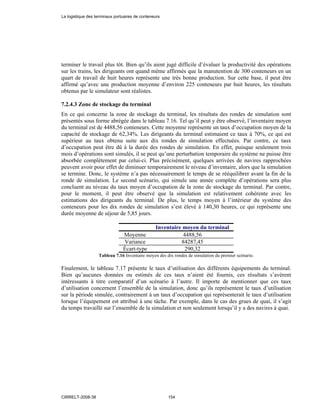 terminer le travail plus tôt. Bien qu’ils aient jugé difficile d’évaluer la productivité des opérations
sur les trains, les dirigeants ont quand même affirmés que la manutention de 300 conteneurs en un
quart de travail de huit heures représente une très bonne production. Sur cette base, il peut être
affirmé qu’avec une production moyenne d’environ 225 conteneurs par huit heures, les résultats
obtenus par le simulateur sont réalistes.
7.2.4.3 Zone de stockage du terminal
En ce qui concerne la zone de stockage du terminal, les résultats des rondes de simulation sont
présentés sous forme abrégée dans le tableau 7.16. Tel qu’il peut y être observé, l’inventaire moyen
du terminal est de 4488,56 conteneurs. Cette moyenne représente un taux d’occupation moyen de la
capacité de stockage de 62,34%. Les dirigeants du terminal estimaient ce taux à 70%, ce qui est
supérieur au taux obtenu suite aux dix rondes de simulation effectuées. Par contre, ce taux
d’occupation peut être dû à la durée des rondes de simulation. En effet, puisque seulement trois
mois d’opérations sont simulés, il se peut qu’une perturbation temporaire du système ne puisse être
absorbée complètement par celui-ci. Plus précisément, quelques arrivées de navires rapprochées
peuvent avoir pour effet de diminuer temporairement le niveau d’inventaire, alors que la simulation
se termine. Donc, le système n’a pas nécessairement le temps de se rééquilibrer avant la fin de la
ronde de simulation. Le second scénario, qui simule une année complète d’opérations sera plus
concluent au niveau du taux moyen d’occupation de la zone de stockage du terminal. Par contre,
pour le moment, il peut être observé que la simulation est relativement cohérente avec les
estimations des dirigeants du terminal. De plus, le temps moyen à l’intérieur du système des
conteneurs pour les dix rondes de simulation s’est élevé à 140,30 heures, ce qui représente une
durée moyenne de séjour de 5,85 jours.
Inventaire moyen du terminal
Moyenne 4488,56
Variance 84287,45
Écart-type 290,32
Tableau 7.16 Inventaire moyen des dix rondes de simulation du premier scénario.
Finalement, le tableau 7.17 présente le taux d’utilisation des différents équipements du terminal.
Bien qu’aucunes données ou estimés de ces taux n’aient été fournis, ces résultats s’avèrent
intéressants à titre comparatif d’un scénario à l’autre. Il importe de mentionner que ces taux
d’utilisation concernent l’ensemble de la simulation, donc qu’ils représentent le taux d’utilisation
sur la période simulée, contrairement à un taux d’occupation qui représenterait le taux d’utilisation
lorsque l’équipement est attribué à une tâche. Par exemple, dans le cas des grues de quai, il s’agit
du temps travaillé sur l’ensemble de la simulation et non seulement lorsqu’il y a des navires à quai.
La logistique des terminaux portuaires de conteneurs
CIRRELT-2008-38 154
 