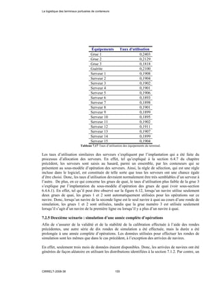 Équipements Taux d'utilisation
Grue 1 0,2403
Grue 2 0,2129
Grue 3 0,1818
Guérite 0,2100
Serveur 1 0,1908
Serveur 2 0,1904
Serveur 3 0,1902
Serveur 4 0,1901
Serveur 5 0,1906
Serveur 6 0,1893
Serveur 7 0,1898
Serveur 8 0,1901
Serveur 9 0,1899
Serveur 10 0,1895
Serveur 11 0,1902
Serveur 12 0,1911
Serveur 13 0,1907
Serveur 14 0,1899
Serveur 15 0,1904
Tableau 7.17 Taux d’utilisation des équipements du terminal.
Les taux d’utilisation similaires des serveurs s’expliquent par l’implantation qui a été faite du
processus d’allocation des serveurs. En effet, tel qu’expliqué à la section 6.4.7 du chapitre
précédent, les serveurs sont saisis au hasard, parmi un ensemble, par les conteneurs qui se
présentent au sous-modèle d’opération des serveurs. Ainsi, la règle de sélection, qui est une règle
incluse dans le logiciel, est constituée de telle sorte que tous les serveurs ont une chance égale
d’être choisi. Donc, les taux d’utilisation devraient normalement être très semblables d’un serveur à
l’autre. De plus, en ce qui concerne les grues de quai, le taux d’utilisation plus faible de la grue 3
s’explique par l’implantation du sous-modèle d’opération des grues de quai (voir sous-section
6.4.6.1). En effet, tel qu’il peut être observé sur la figure 6.12, lorsqu’un navire utilise seulement
deux grues de quai, les grues 1 et 2 sont automatiquement utilisées pour les opérations sur ce
navire. Donc, lorsqu’un navire de la seconde ligne est le seul navire à quai au cours d’une ronde de
simulation, les grues 1 et 2 sont utilisées, tandis que la grue numéro 3 est utilisée seulement
lorsqu’il s’agit d’un navire de la première ligne ou lorsqu’il y a plus d’un navire à quai.
7.2.5 Deuxième scénario : simulation d’une année complète d’opérations
Afin de s’assurer de la validité et de la stabilité de la calibration effectuée à l’aide des rondes
précédentes, une autre série de dix rondes de simulation a été effectuée, mais la durée a été
prolongée à une année complète d’opérations. Les données utilisées pour effectuer les rondes de
simulation sont les mêmes que dans le cas précédent, à l’exception des arrivées de navires.
En effet, seulement trois mois de données étaient disponibles. Donc, les arrivées de navires ont été
générées de façon aléatoire en utilisant les distributions identifiées à la section 7.1.2. Par contre, un
La logistique des terminaux portuaires de conteneurs
CIRRELT-2008-38 155
 