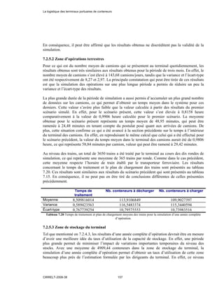 En conséquence, il peut être affirmé que les résultats obtenus ne discréditent pas la validité de la
simulation.
7.2.5.2 Zone d’opérations terrestres
Pour ce qui est du nombre moyen de camions qui se présentent au terminal quotidiennement, les
résultats obtenus sont très similaires aux résultats obtenus pour la période de trois mois. En effet, le
nombre moyen de camions s’est élevé à 143,68 camions/jours, tandis que la variance et l’écart-type
ont été respectivement de 8,27 et 2,97. La principale constatation qui peut être tirée de ces résultats
est que la simulation des opérations sur une plus longue période a permis de réduire un peu la
variance et l’écart-type des résultats.
La plus grande durée de la période de simulation a aussi permis d’accumuler un plus grand nombre
de données sur les camions, ce qui permet d’obtenir un temps moyen dans le système pour ces
derniers. Cette valeur s’avère plus faible que la valeur calculée à partir des résultats du premier
scénario simulé. En effet, pour le scénario présent, cette valeur s’est élevée à 0,8158 heure
comparativement à la valeur de 0,9906 heure calculée pour le premier scénario. La moyenne
obtenue pour le scénario présent représente un temps moyen de 48,95 minutes, qui peut être
ramenée à 24,48 minutes en tenant compte du postulat posé quant aux arrivées de camions. De
plus, cette situation confirme ce qui a été avancé à la section précédente sur le temps à l’intérieur
du terminal des camions. En effet, en reproduisant le même calcul que celui qui a été effectué pour
le scénario précédent, la valeur du temps moyen dans le terminal des camions aurait été de 0,9806
heure, ce qui représente 58,84 minutes par camion, valeur qui peut être ramené à 29,42 minutes.
Au niveau des trains, un total de 3650 trains a été traité par le terminal au cours des dix rondes de
simulation, ce qui représente une moyenne de 365 trains par ronde. Comme dans le cas précédent,
cette moyenne respecte l’horaire de train établi par le transporteur ferroviaire. Les résultats
concernant le temps de traitement et le plan de chargement des trains sont présentés au tableau
7.20. Ces résultats sont similaires aux résultats du scénario précédent qui sont présentés au tableau
7.15. En conséquence, il ne peut pas en être tiré de conclusions différentes de celles présentées
précédemment.
Temps de
traitement
Nb. conteneurs à décharger Nb. conteneurs à charger
Moyenne 8,509816014 113,9106849 109,9027397
Variance 0,589423563 116,5483374 115,3440594
Écart-type 0,767739254 10,79575553 10,73983516
Tableau 7.20 Temps de traitement et plan de chargement moyens des trains pour la simulation d’une année complète
d’opération.
7.2.5.3 Zone de stockage du terminal
Tel que mentionné en 7.2.4.3, les résultats d’une année complète d’opération devrait être en mesure
d’avoir une meilleure idée du taux d’utilisation de la capacité de stockage. En effet, une période
plus grande permet de minimiser l’impact de variations importantes temporaires du niveau des
stocks. Avec une moyenne de 4909,44 conteneurs dans la zone de stockage du terminal, la
simulation d’une année complète d’opération permet d’obtenir un taux d’utilisation de cette zone
beaucoup plus près de l’estimation formulée par les dirigeants du terminal. En effet, ce niveau
La logistique des terminaux portuaires de conteneurs
CIRRELT-2008-38 157
 