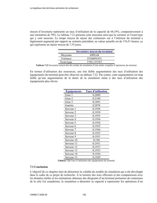 moyen d’inventaire représente un taux d’utilisation de la capacité de 68,19%, comparativement à
une estimation de 70%. Le tableau 7.21 présente cette moyenne ainsi que la variance et l’écart-type
qui y sont associés. Le temps moyen de séjour des conteneurs sur à l’intérieur du terminal a
légèrement augmenté par rapport au scénario précédent, sa valeur actuelle est de 176,51 heures, ce
qui représente un séjour moyen de 7,35 jours.
Inventaire moyen du terminal
Moyenne 4909,44
Variance 2534889,931
Écart-type 1592,133767
Tableau 7.21 Inventaire moyen des dix rondes de simulation d’une année complète d’opérations du terminal.
En termes d’utilisation des ressources, une très faible augmentation des taux d’utilisation des
équipements du terminal peut être observée au tableau 7.22. Par contre, cette augmentation est trop
faible qu’une augmentation de la durée de la simulation mène à des taux d’utilisation des
équipements plus élevés.
Équipements Taux d'utilisation
Grue 1 0,2609
Grue 2 0,2184
Grue 3 0,1891
Guérite 0,2078
Serveur 1 0,1936
Serveur 2 0,1939
Serveur 3 0,1935
Serveur 4 0,1934
Serveur 5 0,1934
Serveur 6 0,1935
Serveur 7 0,1936
Serveur 8 0,1932
Serveur 9 0,1931
Serveur 10 0,194
Serveur 11 0,1931
Serveur 12 0,1937
Serveur 13 0,1933
Serveur 14 0,1936
Serveur 15 0,1929
Tableau 7.22 Taux d’utilisation des équipements du terminal.
7.3 Conclusion
L’objectif de ce chapitre était de démontrer la validité du modèle de simulation qui a été développé
dans le cadre de ce projet de recherche. À la lumière des tests effectués et des comparaisons avec
les données réelles et les estimations obtenues des dirigeants d’un terminal portuaires de conteneurs
de la côte Est canadienne, la simulation a démontré sa capacité à représenter les opérations d’un
La logistique des terminaux portuaires de conteneurs
CIRRELT-2008-38 158
 