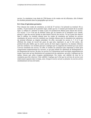 navires. La simulation à une durée de 2304 heures et dix rondes ont été effectuées, afin d’obtenir
les résultats présentés dans les paragraphes qui suivent.
8.2.1 Zone d’opérations portuaires
Pour chacune des rondes de simulation, un total de 27 navires s’est présenté au terminal. De ce
nombre, 14 proviennent de la première ligne, tandis que les 13 restants proviennent de la seconde
ligne. Le tableau 8.1 présente le temps à quai et la productivité obtenus pour chacun des navires.
Les navires 7 et 8 n’ont pas de données autres que les données de la simulation avec retards,
puisqu’il s’agit des navires ajoutés au plan initial d’arrivée des navires. Tel qu’il peut être observé
dans le tableau, les résultats obtenus pour les rondes de simulation qui incluent les arrivées
simultanées de navires sont très similaires aux résultats obtenus pour la simulation des opérations
du terminal effectuée au chapitre précédent. En effet, mis-à-part les navires 6, 7, 8 et 9, qui
affichent des temps de travail des grues de quai plus importants et, par le fait même, des
productivités plus faibles que les autres navires de leurs lignes respectives, les données obtenues
sont très similaires. Ces résultats peuvent s’expliquer par la congestion du terminal qu’a pu causer
l’arrivée simultanée des navires. En effet, le nombre de conteneurs plus importants à traiter peut
congestionner temporairement les serveurs, ce qui peut ralentir les opérations de déchargement et
de chargement des navires. De plus, les navires 6 et 9 démontrent aussi une légère augmentation du
temps à quai ainsi qu’une diminution de la productivité des opérations, qui peut s’expliquer par les
mêmes raisons que celles évoquées précédemment. Par contre, une stabilité du reste de la
simulation peut être observée. Cette stabilité s’explique par le fait que les arrivées de navires sont
relativement espacées dans le temps, ainsi, lorsque le navire suivant se présente, les navires arrivés
simultanément ont tous été traités.
La logistique des terminaux portuaires de conteneurs
CIRRELT-2008-38 161
 