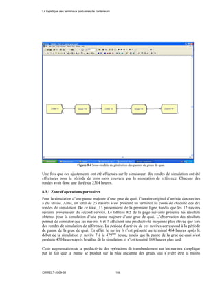 Figure 8.4 Sous-modèle de génération des pannes de grues de quai.
Une fois que ces ajustements ont été effectués sur le simulateur, dix rondes de simulation ont été
effectuées pour la période de trois mois couverte par la simulation de référence. Chacune des
rondes avait donc une durée de 2304 heures.
8.3.1 Zone d’opérations portuaires
Pour la simulation d’une panne majeure d’une grue de quai, l’horaire original d’arrivée des navires
a été utilisé. Ainsi, un total de 25 navires s’est présenté au terminal au cours de chacune des dix
rondes de simulation. De ce total, 13 provenaient de la première ligne, tandis que les 12 navires
restants provenaient du second service. Le tableau 8.5 de la page suivante présente les résultats
obtenus pour la simulation d’une panne majeure d’une grue de quai. L’observation des résultats
permet de constater que les navires 6 et 7 affichent une productivité moyenne plus élevée que lors
des rondes de simulation de référence. La période d’arrivée de ces navires correspond à la période
de panne de la grue de quai. En effet, le navire 6 s’est présenté au terminal 464 heures après le
début de la simulation et navire 7 à la 479ème
heure, tandis que la panne de la grue de quai s’est
produite 450 heures après le début de la simulation et s’est terminé 168 heures plus tard.
Cette augmentation de la productivité des opérations de transbordement sur les navires s’explique
par le fait que la panne se produit sur la plus ancienne des grues, qui s’avère être la moins
La logistique des terminaux portuaires de conteneurs
CIRRELT-2008-38 168
 