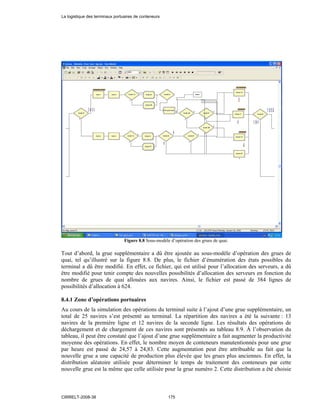 Figure 8.8 Sous-modèle d’opération des grues de quai.
Tout d’abord, la grue supplémentaire a dû être ajoutée au sous-modèle d’opération des grues de
quai, tel qu’illustré sur la figure 8.8. De plus, le fichier d’énumération des états possibles du
terminal a dû être modifié. En effet, ce fichier, qui est utilisé pour l’allocation des serveurs, a dû
être modifié pour tenir compte des nouvelles possibilités d’allocation des serveurs en fonction du
nombre de grues de quai allouées aux navires. Ainsi, le fichier est passé de 384 lignes de
possibilités d’allocation à 624.
8.4.1 Zone d’opérations portuaires
Au cours de la simulation des opérations du terminal suite à l’ajout d’une grue supplémentaire, un
total de 25 navires s’est présenté au terminal. La répartition des navires a été la suivante : 13
navires de la première ligne et 12 navires de la seconde ligne. Les résultats des opérations de
déchargement et de chargement de ces navires sont présentés au tableau 8.9. À l’observation du
tableau, il peut être constaté que l’ajout d’une grue supplémentaire a fait augmenter la productivité
moyenne des opérations. En effet, le nombre moyen de conteneurs manutentionnés pour une grue
par heure est passé de 24,57 à 24,83. Cette augmentation peut être attribuable au fait que la
nouvelle grue a une capacité de production plus élevée que les grues plus anciennes. En effet, la
distribution aléatoire utilisée pour déterminer le temps de traitement des conteneurs par cette
nouvelle grue est la même que celle utilisée pour la grue numéro 2. Cette distribution a été choisie
La logistique des terminaux portuaires de conteneurs
CIRRELT-2008-38 175
 