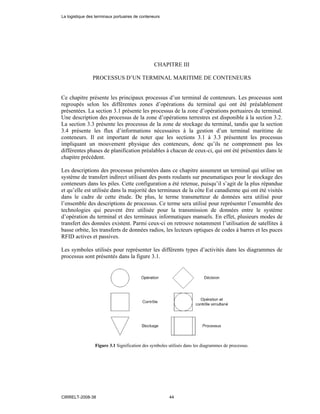 CHAPITRE III
PROCESSUS D’UN TERMINAL MARITIME DE CONTENEURS
Ce chapitre présente les principaux processus d’un terminal de conteneurs. Les processus sont
regroupés selon les différentes zones d’opérations du terminal qui ont été préalablement
présentées. La section 3.1 présente les processus de la zone d’opérations portuaires du terminal.
Une description des processus de la zone d’opérations terrestres est disponible à la section 3.2.
La section 3.3 présente les processus de la zone de stockage du terminal, tandis que la section
3.4 présente les flux d’informations nécessaires à la gestion d’un terminal maritime de
conteneurs. Il est important de noter que les sections 3.1 à 3.3 présentent les processus
impliquant un mouvement physique des conteneurs, donc qu’ils ne comprennent pas les
différentes phases de planification préalables à chacun de ceux-ci, qui ont été présentées dans le
chapitre précédent.
Les descriptions des processus présentées dans ce chapitre assument un terminal qui utilise un
système de transfert indirect utilisant des ponts roulants sur pneumatiques pour le stockage des
conteneurs dans les piles. Cette configuration a été retenue, puisqu’il s’agit de la plus répandue
et qu’elle est utilisée dans la majorité des terminaux de la côte Est canadienne qui ont été visités
dans le cadre de cette étude. De plus, le terme transmetteur de données sera utilisé pour
l’ensemble des descriptions de processus. Ce terme sera utilisé pour représenter l’ensemble des
technologies qui peuvent être utilisée pour la transmission de données entre le système
d’opération du terminal et des terminaux informatiques manuels. En effet, plusieurs modes de
transfert des données existent. Parmi ceux-ci on retrouve notamment l’utilisation de satellites à
basse orbite, les transferts de données radios, les lecteurs optiques de codes à barres et les puces
RFID actives et passives.
Les symboles utilisés pour représenter les différents types d’activités dans les diagrammes de
processus sont présentés dans la figure 3.1.
Figure 3.1 Signification des symboles utilisés dans les diagrammes de processus.
La logistique des terminaux portuaires de conteneurs
CIRRELT-2008-38 44
 