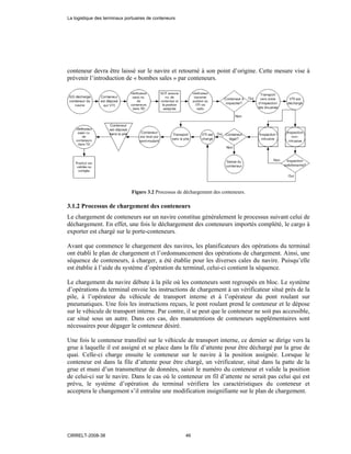 conteneur devra être laissé sur le navire et retourné à son point d’origine. Cette mesure vise à
prévenir l’introduction de « bombes sales » par conteneurs.
Figure 3.2 Processus de déchargement des conteneurs.
3.1.2 Processus de chargement des conteneurs
Le chargement de conteneurs sur un navire constitue généralement le processus suivant celui de
déchargement. En effet, une fois le déchargement des conteneurs importés complété, le cargo à
exporter est chargé sur le porte-conteneurs.
Avant que commence le chargement des navires, les planificateurs des opérations du terminal
ont établi le plan de chargement et l’ordonnancement des opérations de chargement. Ainsi, une
séquence de conteneurs, à charger, a été établie pour les diverses cales du navire. Puisqu’elle
est établie à l’aide du système d’opération du terminal, celui-ci contient la séquence.
Le chargement du navire débute à la pile où les conteneurs sont regroupés en bloc. Le système
d’opérations du terminal envoie les instructions de chargement à un vérificateur situé près de la
pile, à l’opérateur du véhicule de transport interne et à l’opérateur du pont roulant sur
pneumatiques. Une fois les instructions reçues, le pont roulant prend le conteneur et le dépose
sur le véhicule de transport interne. Par contre, il se peut que le conteneur ne soit pas accessible,
car situé sous un autre. Dans ces cas, des manutentions de conteneurs supplémentaires sont
nécessaires pour dégager le conteneur désiré.
Une fois le conteneur transféré sur le véhicule de transport interne, ce dernier se dirige vers la
grue à laquelle il est assigné et se place dans la file d’attente pour être déchargé par la grue de
quai. Celle-ci charge ensuite le conteneur sur le navire à la position assignée. Lorsque le
conteneur est dans la file d’attente pour être chargé, un vérificateur, situé dans la patte de la
grue et muni d’un transmetteur de données, saisit le numéro du conteneur et valide la position
de celui-ci sur le navire. Dans le cas où le conteneur en fil d’attente ne serait pas celui qui est
prévu, le système d’opération du terminal vérifiera les caractéristiques du conteneur et
acceptera le changement s’il entraîne une modification insignifiante sur le plan de chargement.
La logistique des terminaux portuaires de conteneurs
CIRRELT-2008-38 46
 