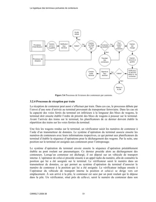 Figure 3.6 Processus de livraison des conteneurs par camions.
3.2.4 Processus de réception par train
La réception de conteneur peut aussi s’effectuer par train. Dans ces cas, le processus débute par
l’envoi d’une note d’arrivée au terminal provenant du transporteur ferroviaire. Dans les cas où
la capacité des voies ferrés du terminal est inférieure à la longueur des blocs de wagons, le
terminal doit ensuite établir l’ordre de priorité des blocs de wagons à pousser sur le terminal.
Avant l’arrivée des trains sur le terminal, les planificateurs de ce dernier doivent établir la
répartition des trains sur les voies ferrées du terminal.
Une fois les wagons rendus sur le terminal, un vérificateur saisit les numéros de conteneur à
l’aide d’un transmetteur de données. Le système d’opération du terminal associe ensuite les
numéros de conteneurs avec leurs informations respectives, ce qui permet aux planificateurs du
terminal d’établir la séquence d’opérations pour le déchargement des wagons. Par la suite, une
position sur le terminal est assignée aux conteneurs pour l’entreposage.
Le système d’opération du terminal envoie ensuite la séquence d’opération préalablement
établie au pont roulant sur pneumatiques. Ce dernier procède alors au déchargement des
conteneurs. Lorsqu’un conteneur est déchargé, il est déposé sur un véhicule de transport
interne. L’opérateur de celui-ci procède ensuite à un appel radio du numéro, afin de connaître la
position qui lui a été assignée sur le terminal. Le vérificateur saisit le numéro dans un
transmetteur de données, ce qui permet au système d’opération du terminal d’associer le
numéro de conteneur à la position qui lui a été assignée. Le vérificateur indique ensuite à
l’opérateur du véhicule de transport interne la position et celui-ci se dirige vers cet
emplacement. À son arrivé à la pile, le conteneur est saisi par un pont roulant qui le dépose
dans la pile. Un vérificateur, situé près de celle-ci, saisit le numéro du conteneur dans son
La logistique des terminaux portuaires de conteneurs
CIRRELT-2008-38 51
 