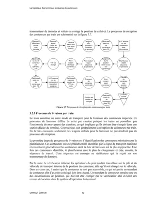 transmetteur de données et valide ou corrige la position de celui-ci. Le processus de réception
des conteneurs par train est schématisé sur la figure 3.7.
Figure 3.7 Processus de réception des conteneurs par train
3.2.5 Processus de livraison par train
Le train constitue un autre mode de transport pour la livraison des conteneurs importés. Ce
processus de livraison diffère de celui par camion puisque les trains ne possèdent pas
l’autonomie de mouvement des camions, ce qui implique qu’ils doivent être chargés dans une
section dédiée du terminal. Ce processus suit généralement la réception de conteneurs par train.
En de très occasions seulement, les wagons utilisés pour la livraison ne proviendront pas du
processus de réception.
La première étape du processus de livraison est l’identification des conteneurs prioritaires par le
planificateur. Ces conteneurs ont été préalablement identifiés par la ligne de transport maritime
et constituent généralement les conteneurs dont la date de livraison est la plus rapprochée. Une
fois ces conteneurs identifiés, le planificateur crée le plan de chargement et crée, ensuite, la
séquence de travail. Cette séquence est envoyée au vérificateur qui la reçoit sur son
transmetteur de données.
Par la suite, le vérificateur informe les opérateurs du pont roulant travaillant sur la pile et du
véhicule de transport interne de la position du conteneur, afin qu’il soit chargé sur le véhicule.
Dans certains cas, il arrive que le conteneur ne soit pas accessible, ce qui nécessite un transfert
de conteneur afin d’extraire celui qui doit être chargé. Un transfert de conteneur entraîne une ou
des modifications de position, qui doivent être corriger par le vérificateur afin d’éviter des
erreurs de location dans le système d’opération du terminal.
La logistique des terminaux portuaires de conteneurs
CIRRELT-2008-38 52
 