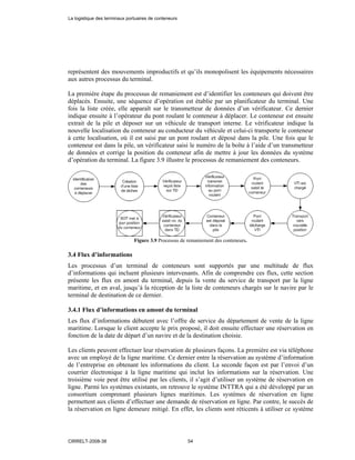 représentent des mouvements improductifs et qu’ils monopolisent les équipements nécessaires
aux autres processus du terminal.
La première étape du processus de remaniement est d’identifier les conteneurs qui doivent être
déplacés. Ensuite, une séquence d’opération est établie par un planificateur du terminal. Une
fois la liste créée, elle apparaît sur le transmetteur de données d’un vérificateur. Ce dernier
indique ensuite à l’opérateur du pont roulant le conteneur à déplacer. Le conteneur est ensuite
extrait de la pile et déposer sur un véhicule de transport interne. Le vérificateur indique la
nouvelle localisation du conteneur au conducteur du véhicule et celui-ci transporte le conteneur
à cette localisation, où il est saisi par un pont roulant et déposé dans la pile. Une fois que le
conteneur est dans la pile, un vérificateur saisi le numéro de la boîte à l’aide d’un transmetteur
de données et corrige la position du conteneur afin de mettre à jour les données du système
d’opération du terminal. La figure 3.9 illustre le processus de remaniement des conteneurs.
Figure 3.9 Processus de remaniement des conteneurs.
3.4 Flux d’informations
Les processus d’un terminal de conteneurs sont supportés par une multitude de flux
d’informations qui incluent plusieurs intervenants. Afin de comprendre ces flux, cette section
présente les flux en amont du terminal, depuis la vente du service de transport par la ligne
maritime, et en aval, jusqu’à la réception de la liste de conteneurs chargés sur le navire par le
terminal de destination de ce dernier.
3.4.1 Flux d’informations en amont du terminal
Les flux d’informations débutent avec l’offre de service du département de vente de la ligne
maritime. Lorsque le client accepte le prix proposé, il doit ensuite effectuer une réservation en
fonction de la date de départ d’un navire et de la destination choisie.
Les clients peuvent effectuer leur réservation de plusieurs façons. La première est via téléphone
avec un employé de la ligne maritime. Ce dernier entre la réservation au système d’information
de l’entreprise en obtenant les informations du client. La seconde façon est par l’envoi d’un
courrier électronique à la ligne maritime qui inclut les informations sur la réservation. Une
troisième voie peut être utilisé par les clients, il s’agit d’utiliser un système de réservation en
ligne. Parmi les systèmes existants, on retrouve le système INTTRA qui a été développé par un
consortium comprenant plusieurs lignes maritimes. Les systèmes de réservation en ligne
permettent aux clients d’effectuer une demande de réservation en ligne. Par contre, le succès de
la réservation en ligne demeure mitigé. En effet, les clients sont réticents à utiliser ce système
La logistique des terminaux portuaires de conteneurs
CIRRELT-2008-38 54
 